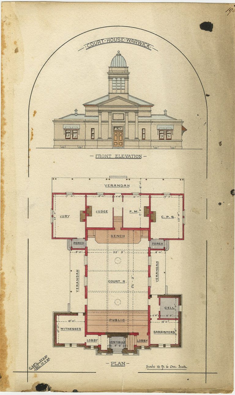 Vastu Planning